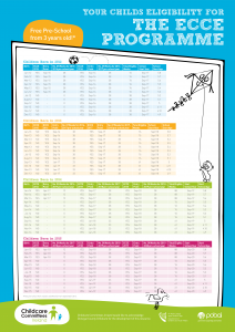 English - ECCE Eligibility Poster (CCI)