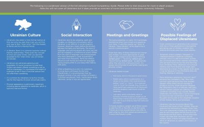 UKRAINE CULTURAL COMPETENCY GUIDE: SUMMARY